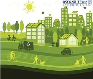 Israel Sets Emissions Reduction Target 85% by 2050