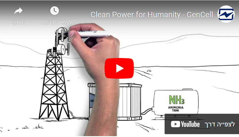 Clean Power for Humanity video